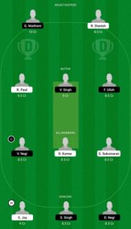 MSW vs BBL Dream11 Team - 1